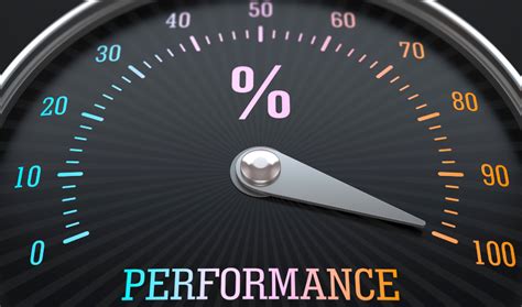 drive business results|Culture: Driving Your Business With Results .